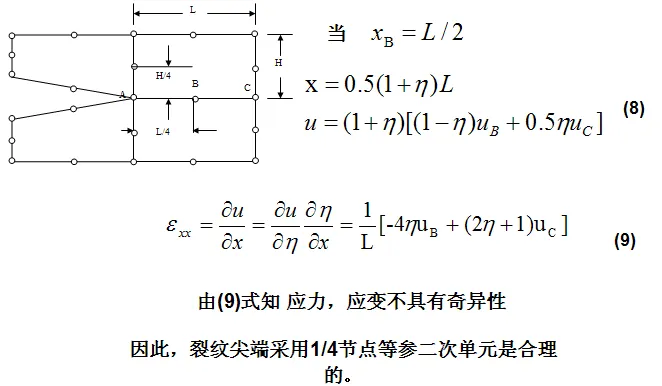 ansys求解不出现done
